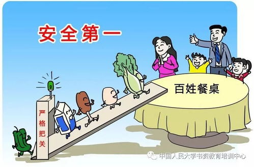 維護網(wǎng)絡食品安全重在常態(tài)監(jiān)管